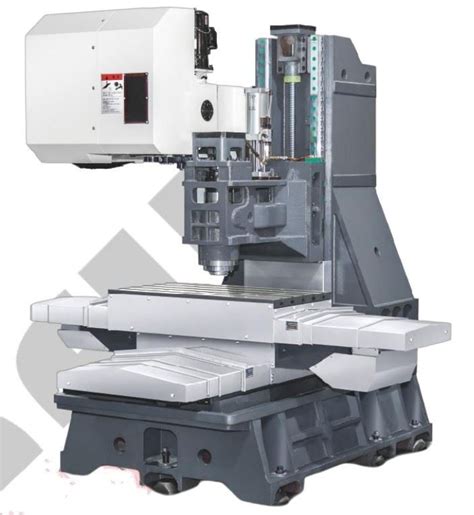 cnc aluminum milling manufacturers|desktop cnc aluminum milling machines.